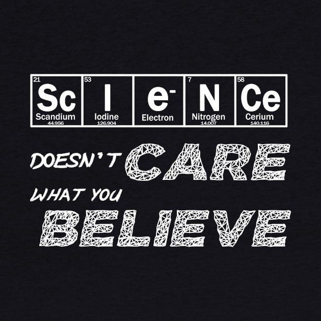 science doesnt care what you believe by Context